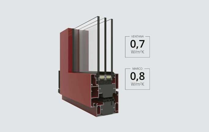 Nuevo sistema de carpintería Eurotermic Plus